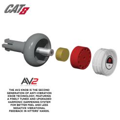 Clearance – Marucci Cat 8 (-8) USSSA Baseball Bat: MSBC88 -Baseball Bats Shop cat8 av2 2 f2f85dbe 8cbf 4040 9a9b 07fedbbd5b71 800x