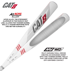 Clearance – Marucci Cat 8 (-8) USSSA Baseball Bat: MSBC88 -Baseball Bats Shop cat8 az105 mvwd 2b6a6d7d 0d7a 450e 9745 c4fcf55217af 800x